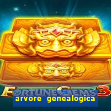 arvore genealogica da rainha elizabeth ll